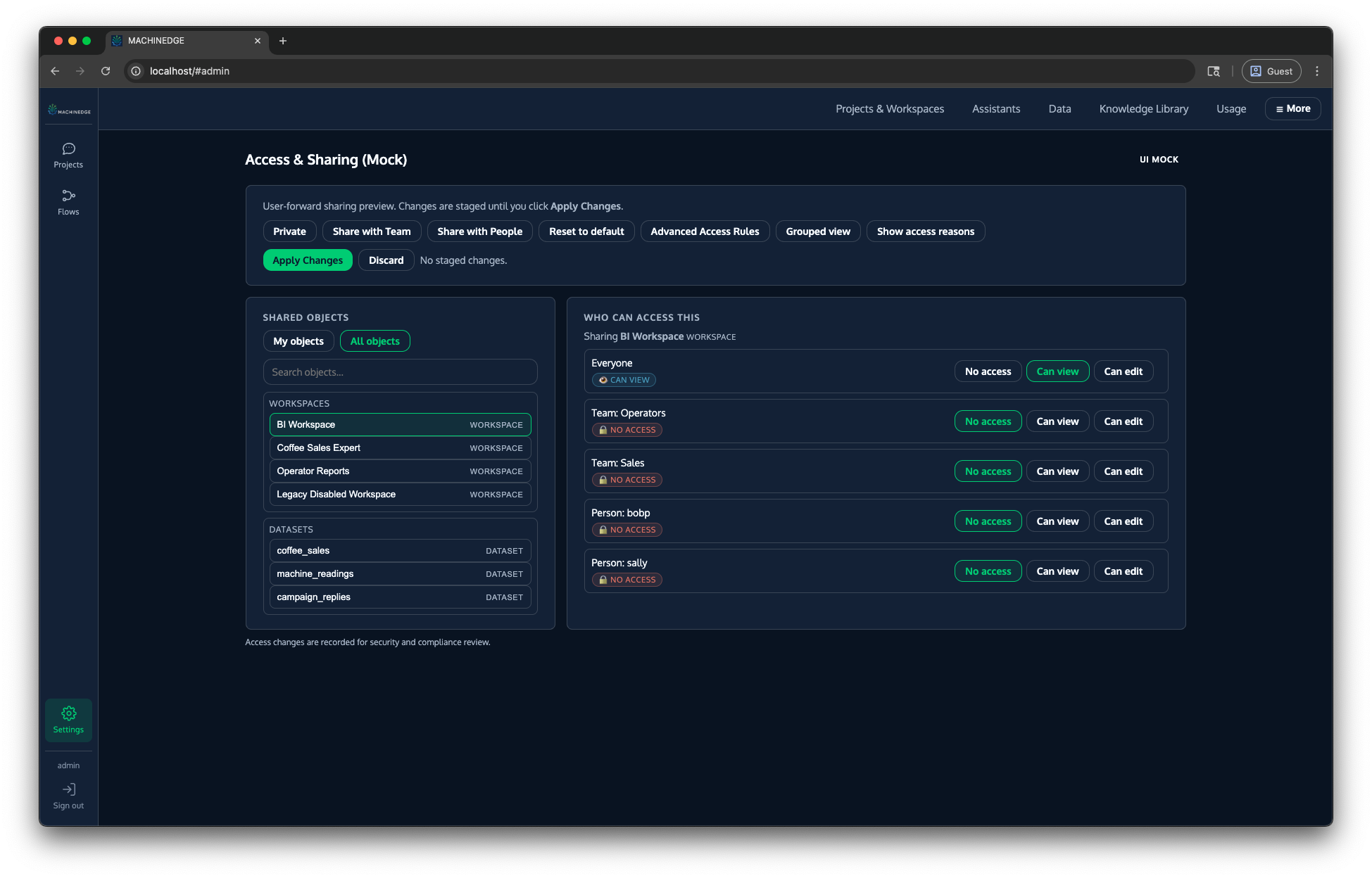 ARGUS access and sharing controls for workspaces and datasets